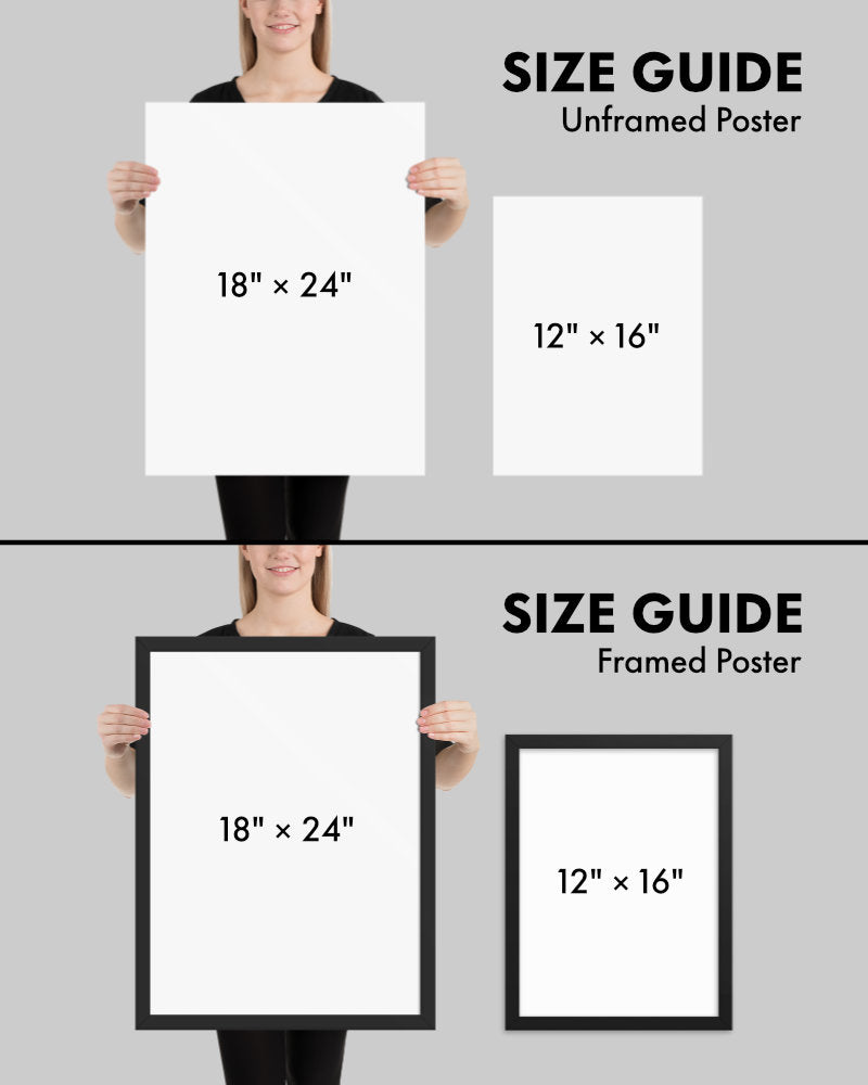 poster sizes guide